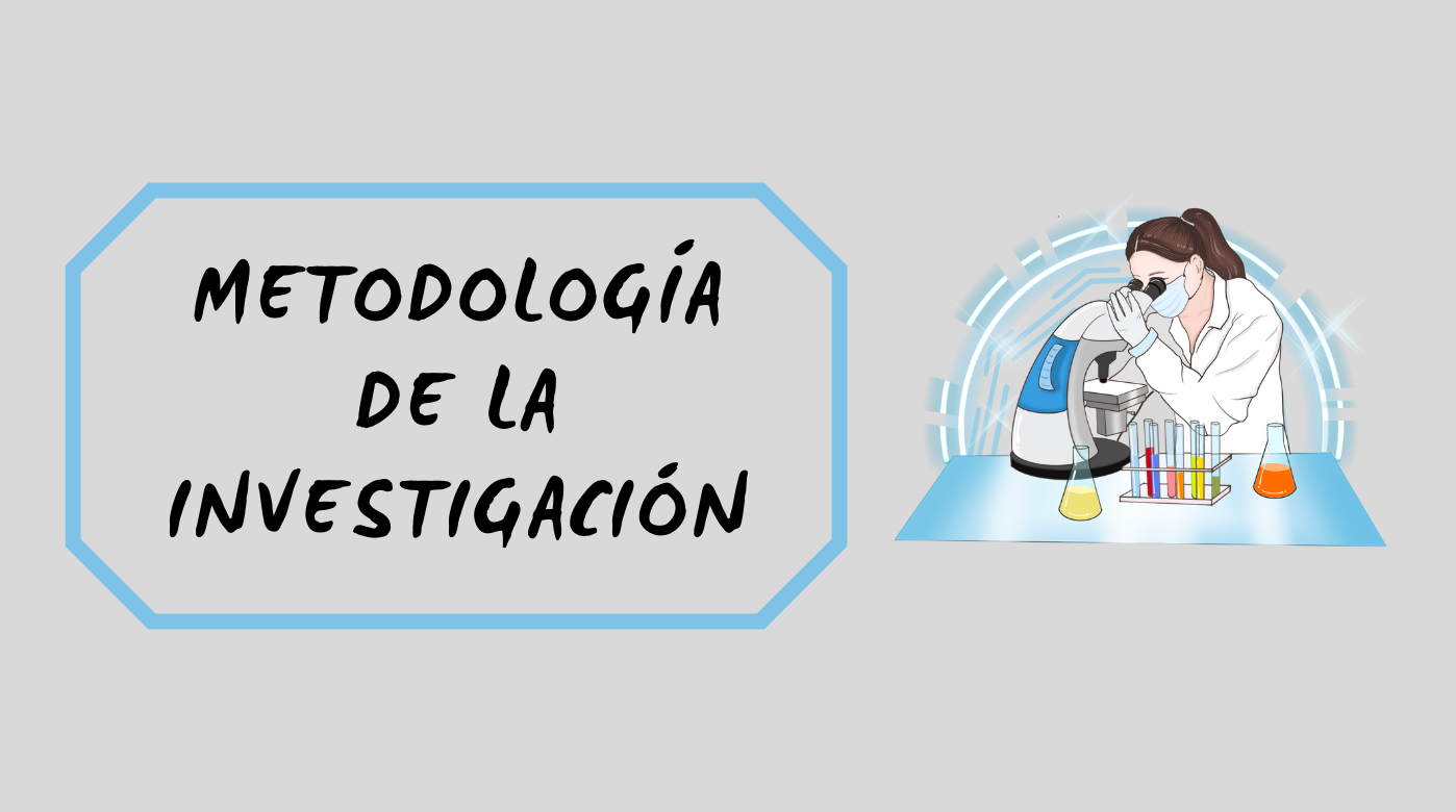 Metodología de la Investigación